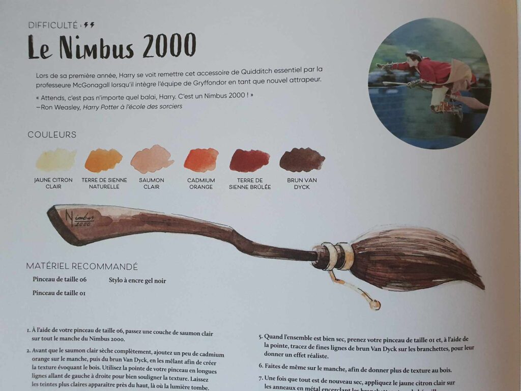 nimbus 2000 aquarelle